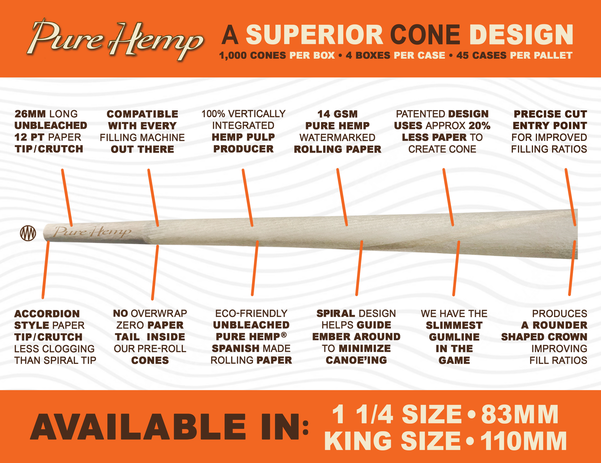 Our Pure Hemp Unbleached Cones Are Superior!